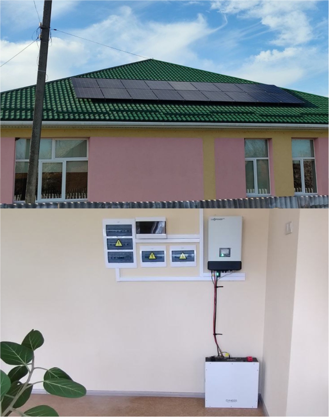 Project Detail
